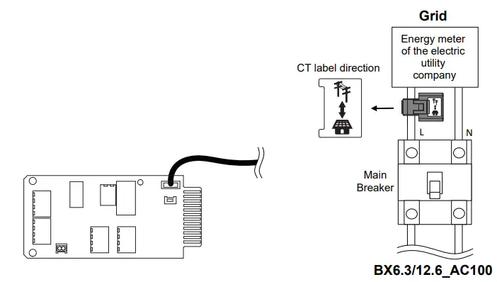 DELTA-BX6.3-AC100-Battery-Storage-System-FIG-11