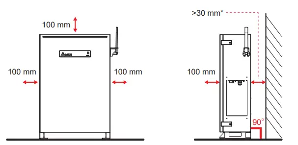 DELTA-BX6.3-AC100-Battery-Storage-System-FIG-5