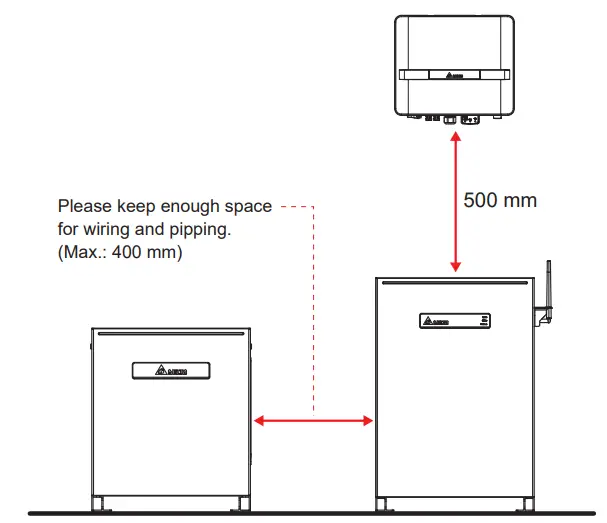 DELTA-BX6.3-AC100-Battery-Storage-System-FIG-6