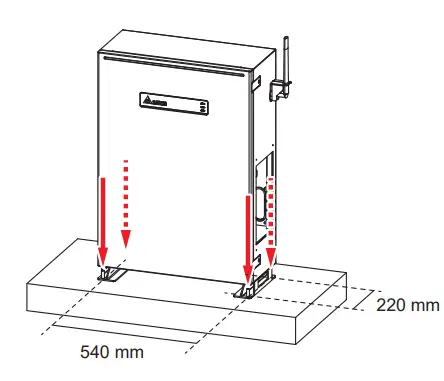 DELTA-BX6.3-AC100-Battery-Storage-System-FIG-8