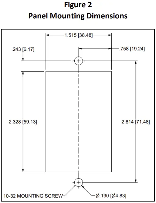 Figure 2 Panel Mounting Dimensions