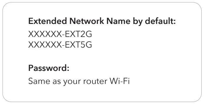 cudy RE1200 WiFi Range Extender-FIG15