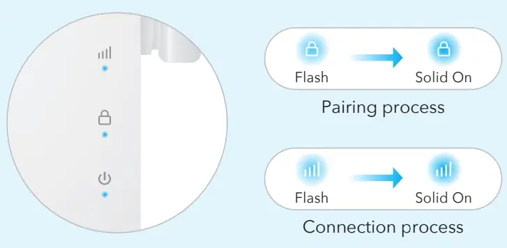 cudy RE1200 WiFi Range Extender-FIG4