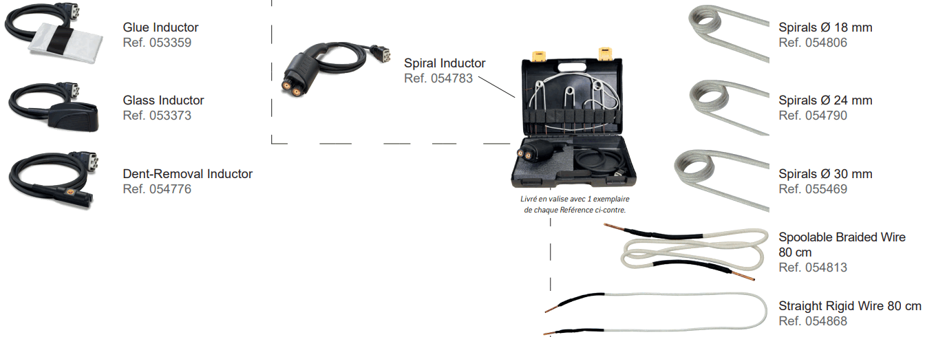 GYS AUTO 50 LG Water Cooled Induction Heating Machine - INDUCTORS