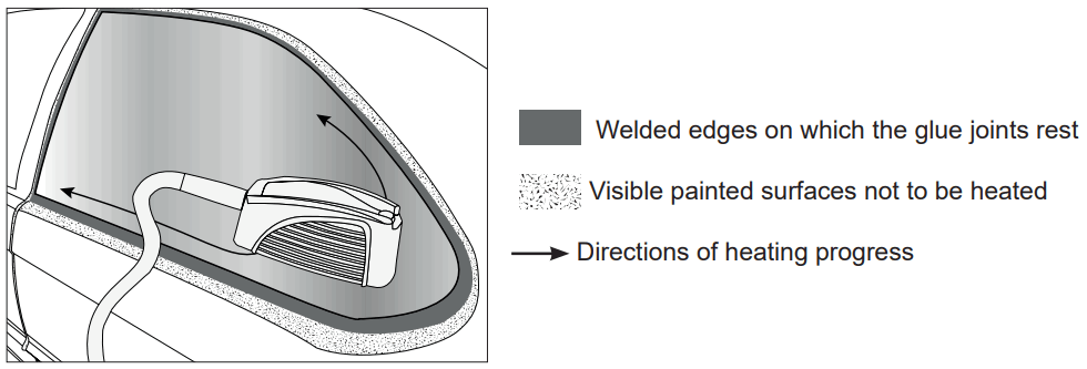 GYS AUTO 50 LG Water Cooled Induction Heating Machine - glass removal