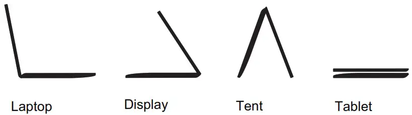 acer CP714 1WN Chromebook Spin 714 Laptop - USAGE MODES
