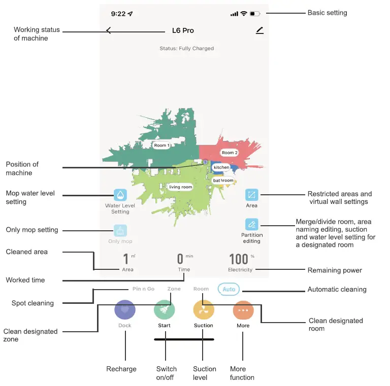 Laresar-L6-Pro-Robot-Vacuum-Cleaner-FIG-1