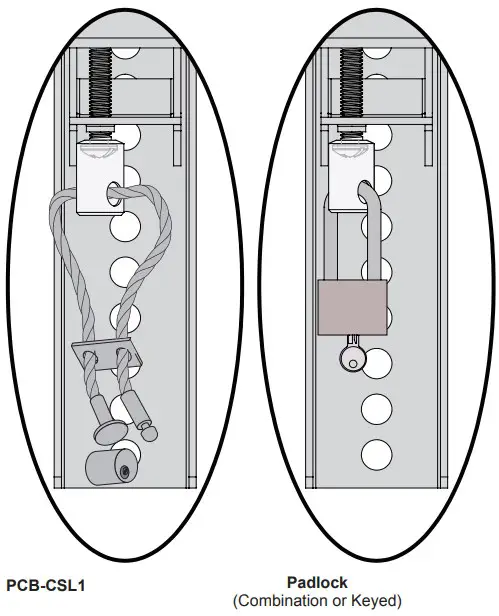 Utilizing the Security Barrel