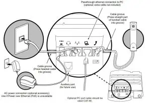 FIG 5 Connect Cables
