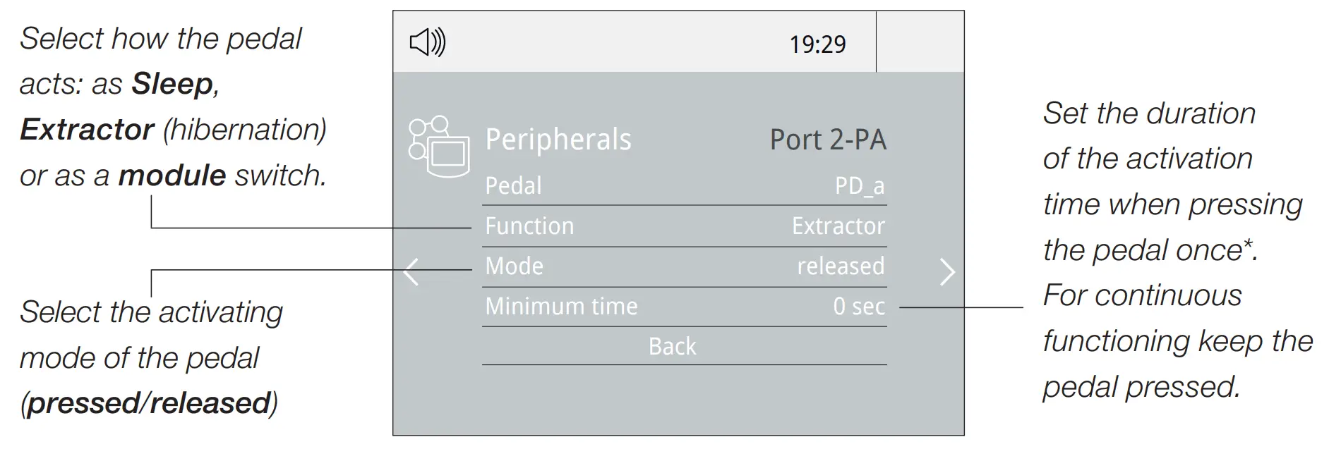 Pedal Set Up Interface