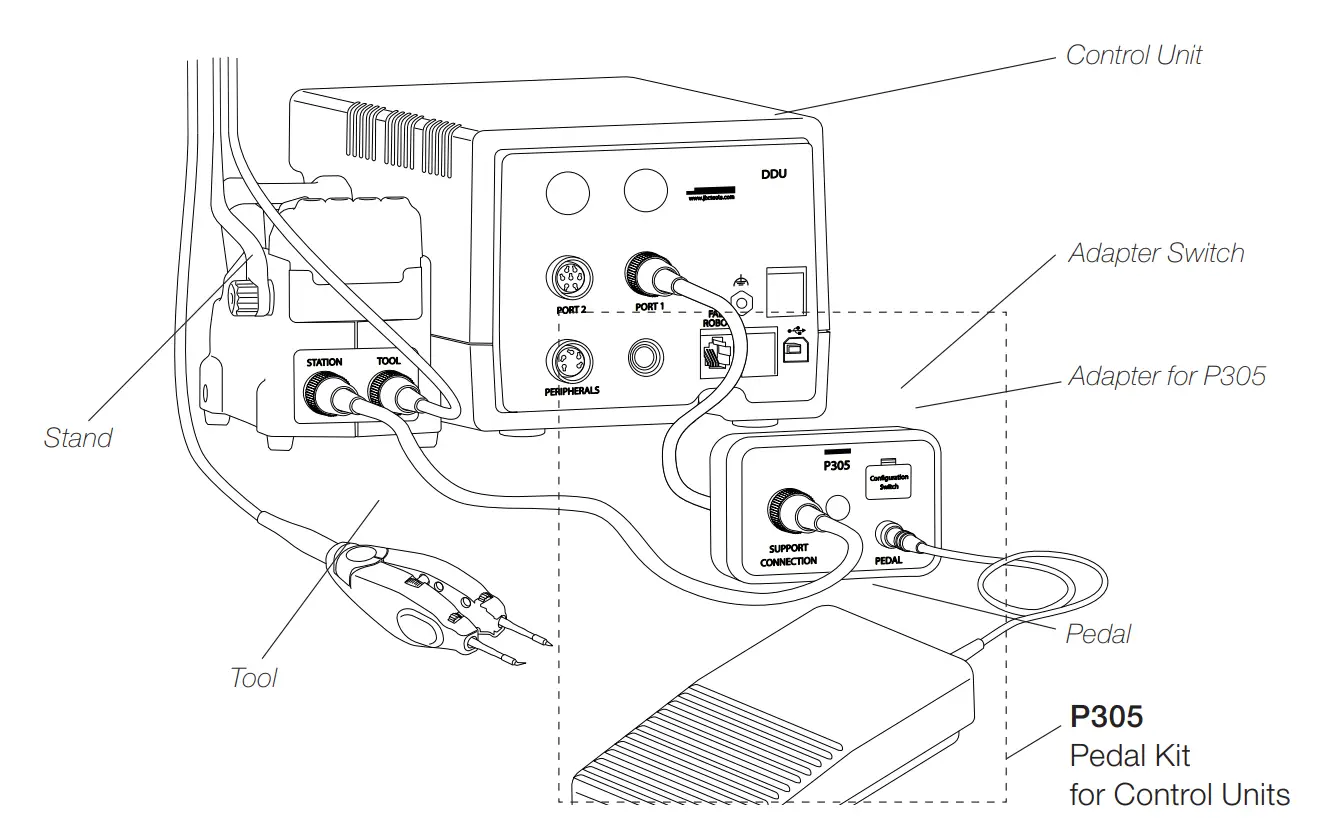 Chip Compoments Rework Process using Tweezers and Pedal