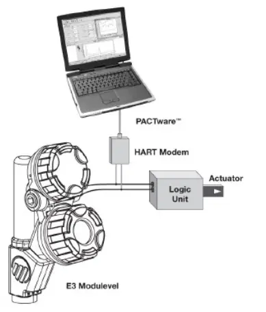 MAGNETROL-E3-Differential-Level-Transmitter-fig-1