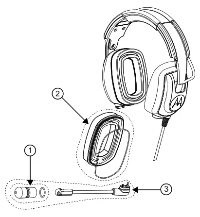 motorola Over-the-Head Headset - Replacement Parts