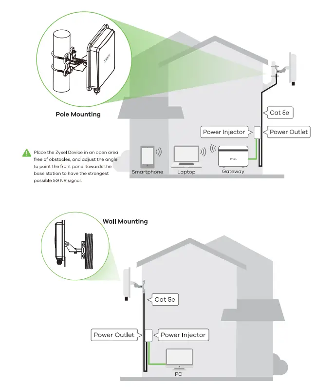 ZYXEL-NR7101-5G-New-Radio-Outdoor-Router-FIG-1