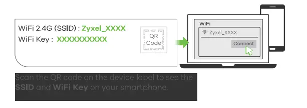 ZYXEL-NR7101-5G-New-Radio-Outdoor-Router-FIG-12