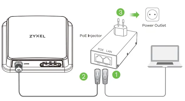 ZYXEL-NR7101-5G-New-Radio-Outdoor-Router-FIG-13