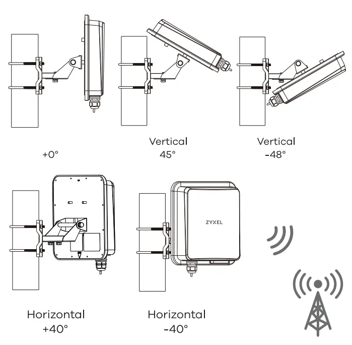 ZYXEL-NR7101-5G-New-Radio-Outdoor-Router-FIG-21