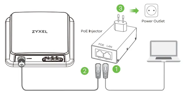 ZYXEL-NR7101-5G-New-Radio-Outdoor-Router-FIG-4