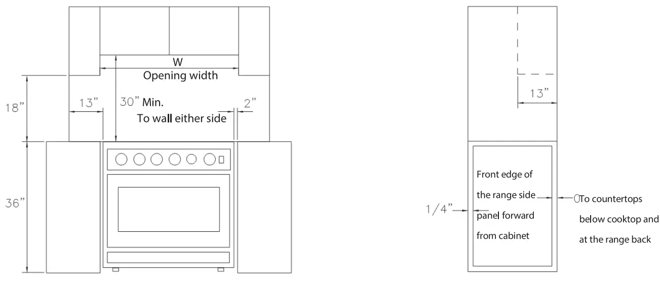 FORNO FFSGS6244-36 36 Inch Galiano Gas Range fig -