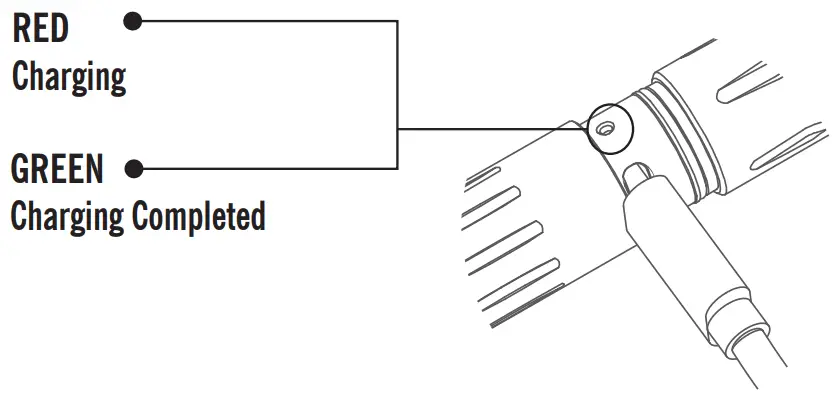 OLIGHT iXV Smart Flashlight - fig 3