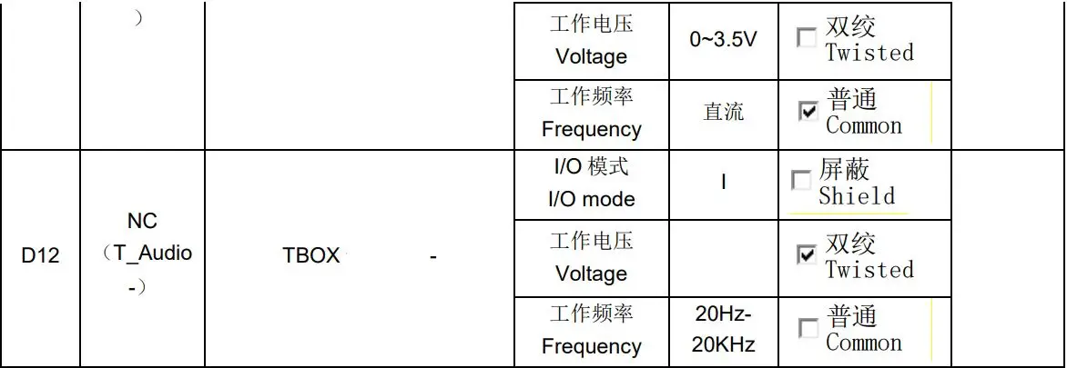 DESAY SV AUTOMOTIVE TR3392-40 Multimedia Player Instruction Manual - Pin definition