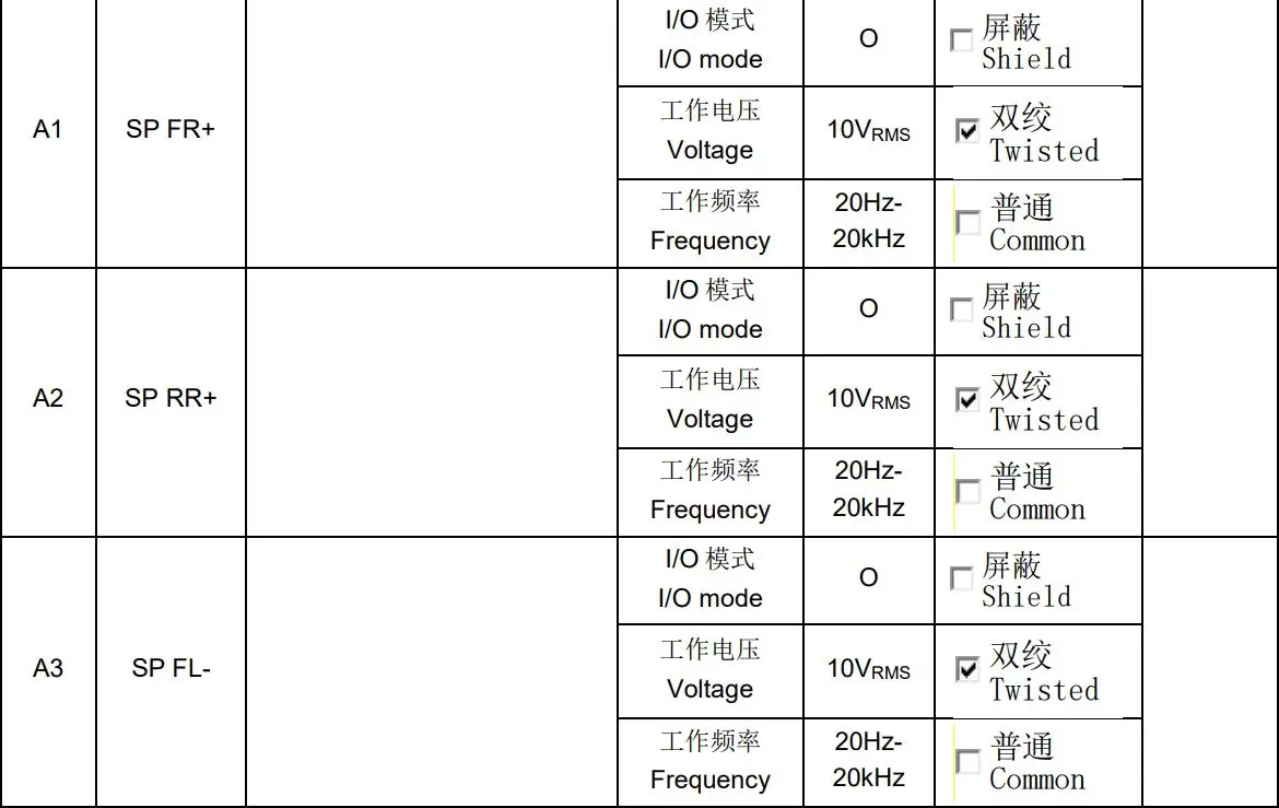 DESAY SV AUTOMOTIVE TR3392-40 Multimedia Player Instruction Manual - Pin definition