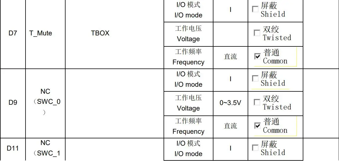 DESAY SV AUTOMOTIVE TR3392-40 Multimedia Player Instruction Manual - Pin definition