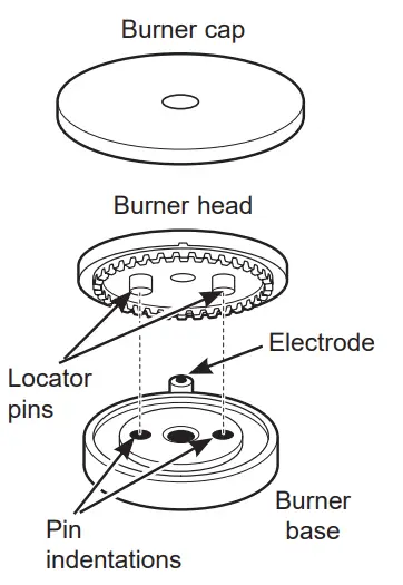 GE-APPLIANCES-JGP3530SLSS-30-Inch-Built-In-Gas-Cooktop-13
