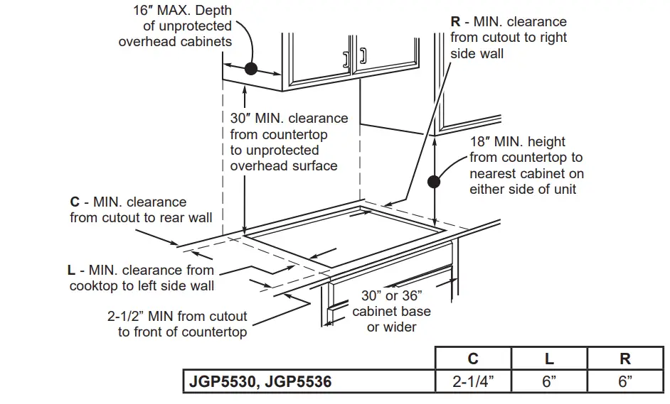 GE-APPLIANCES-JGP3530SLSS-30-Inch-Built-In-Gas-Cooktop-2