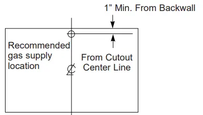 GE-APPLIANCES-JGP3530SLSS-30-Inch-Built-In-Gas-Cooktop-5