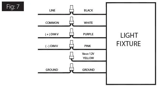 RAB P-100119 High Bay Rail-4