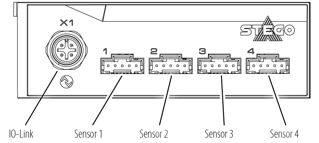 STEGO SHC 071 Sensor Hub and Sensors 1