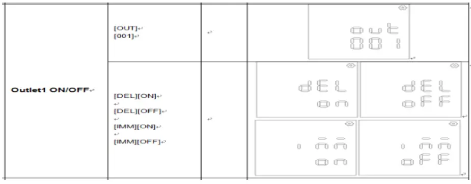 PowerWalker-1000-3000-VI-RLP-Series-Battery-Pack-fig 16