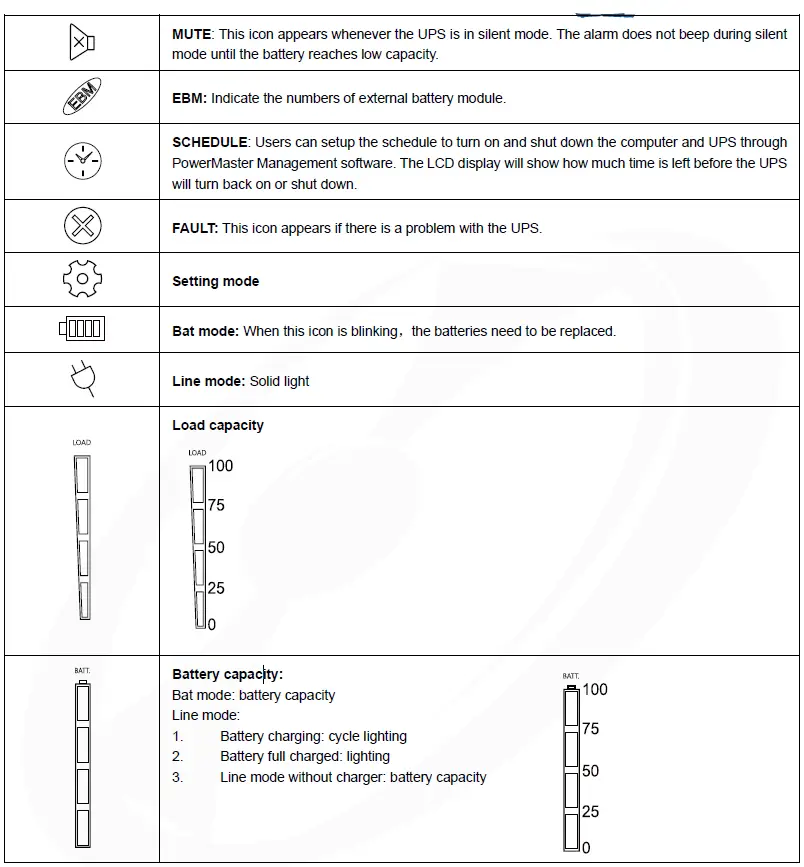 PowerWalker-1000-3000-VI-RLP-Series-Battery-Pack-fig 3