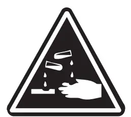 Warning symbols