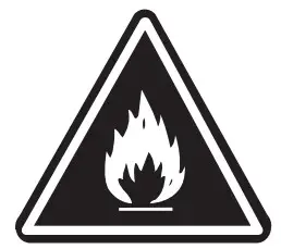 Warning symbols