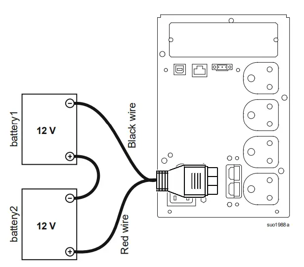 Connect the Battery Bank to SRC1KUXI