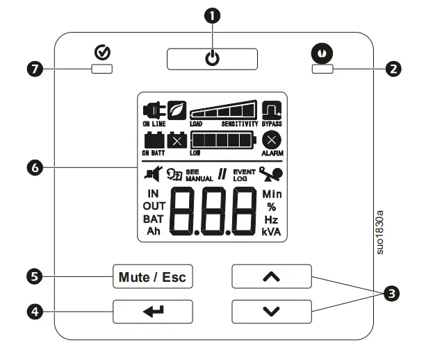 Front display panel features