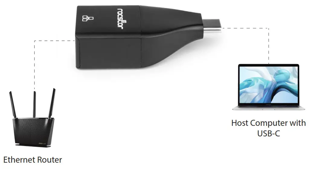 rocstor Y10A240 A1 USB C to Gigabit Ethernet Network Adapter - fig