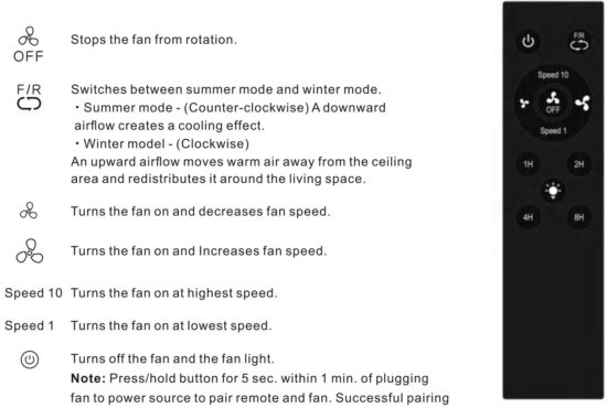 FIG 17 Remote Control button definitions.JPG