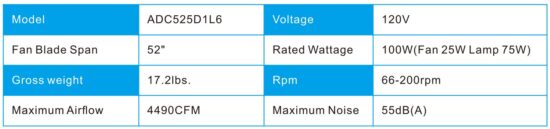 FIG 19 Basic product parameters.JPG