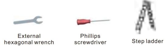 FIG 2 Tools and Materials Required.JPG