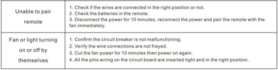 FIG 21 Troubleshooting.JPG