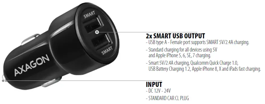 AXAGON-PWC-5V5-Smart-Dual-Usb-Output-Car-Charger-FIG-1