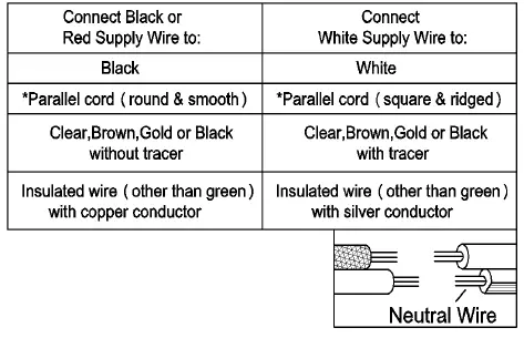 ZEVNI-A04636-Fion-16-Inch-Wide-Gold-LED-Vanity-Light-FIG-6