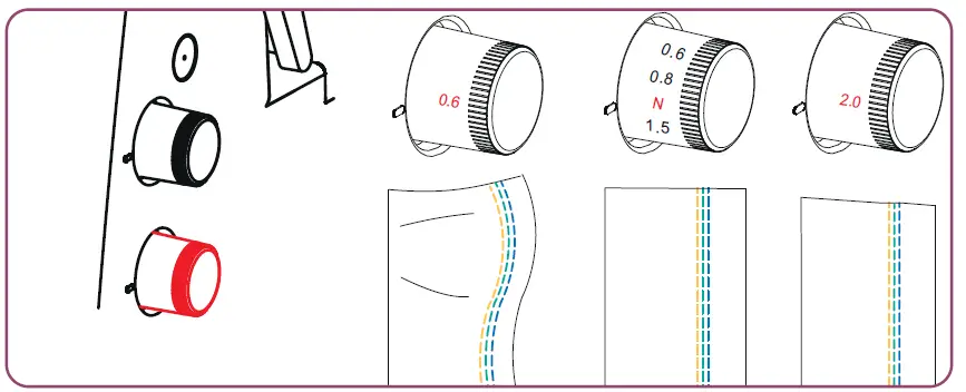 bernette-62-AIRLOCK-Coverstitch-Machine-With Air-Threader-18