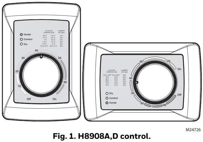 Honeywell Home H8908A B Humidistat H8908C D Dehumidistat - Figure 1