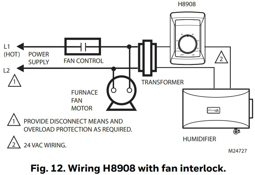 Honeywell Home H8908A B Humidistat H8908C D Dehumidistat - Figure 12