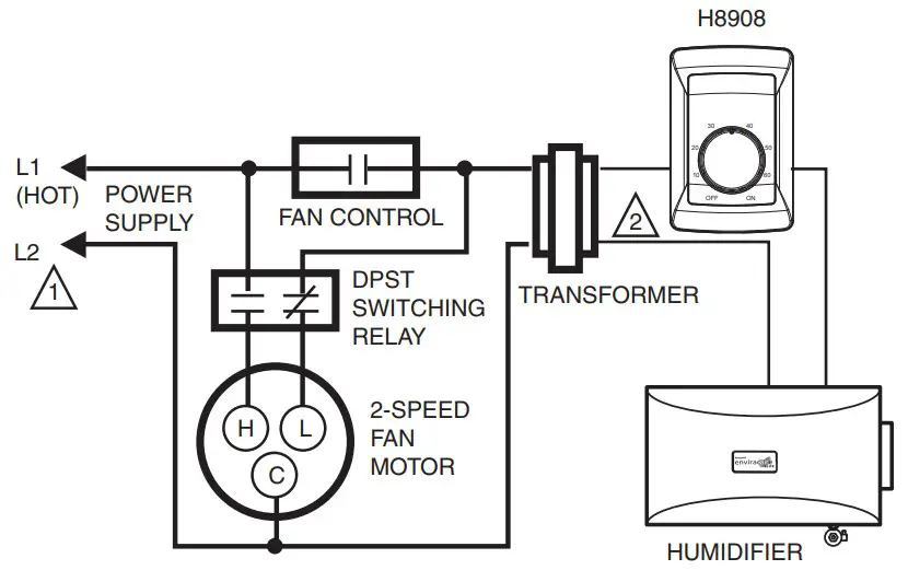 Honeywell Home H8908A B Humidistat H8908C D Dehumidistat - Figure 13