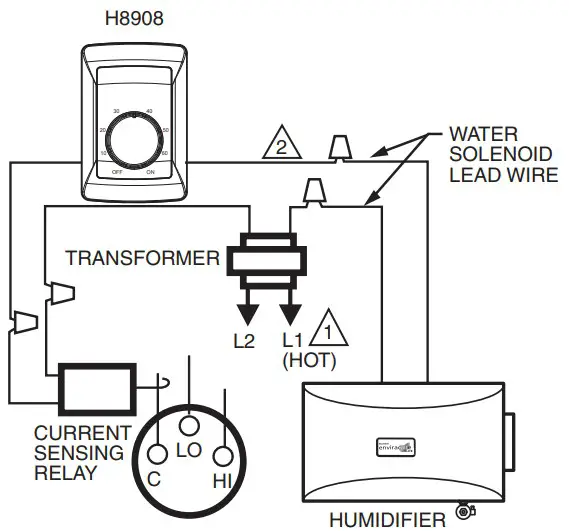 Honeywell Home H8908A B Humidistat H8908C D Dehumidistat - Figure 14